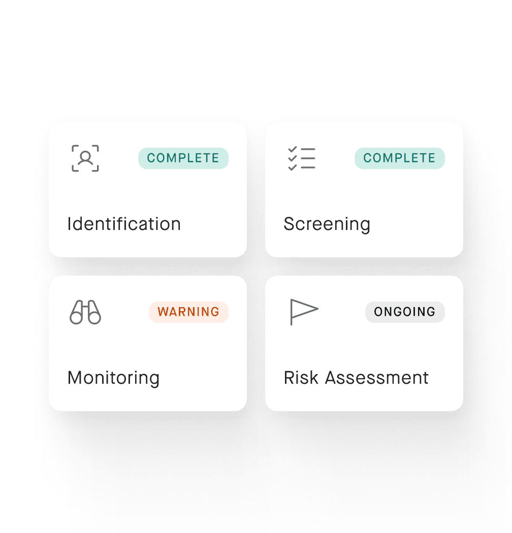 Pliant Cards-as-a-Service – compliance & security