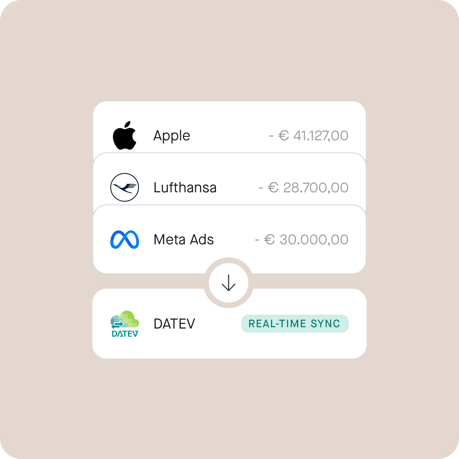 Integrate Pliant to ERP & accounting systems