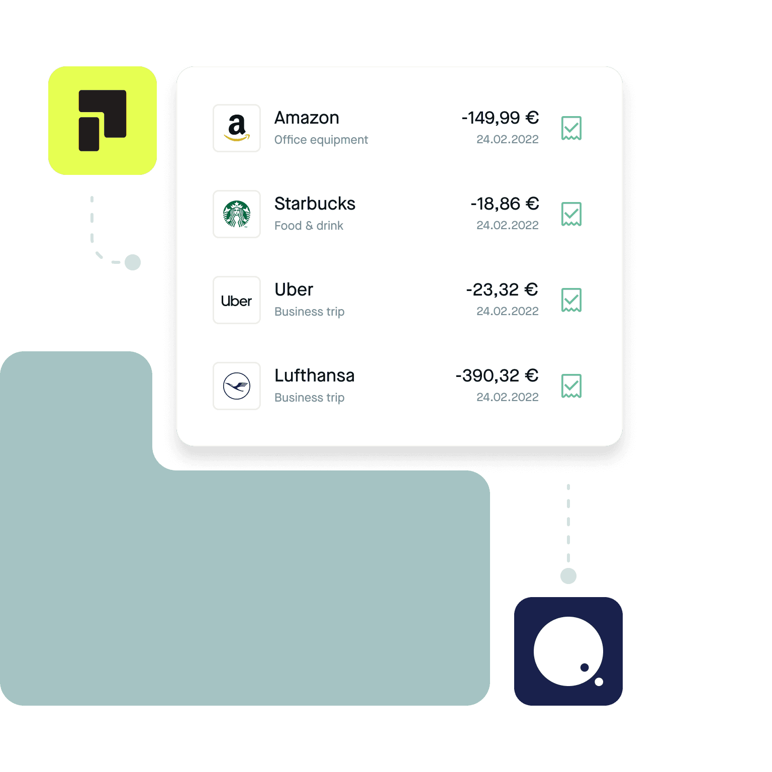 Integration von Pliant und Circula