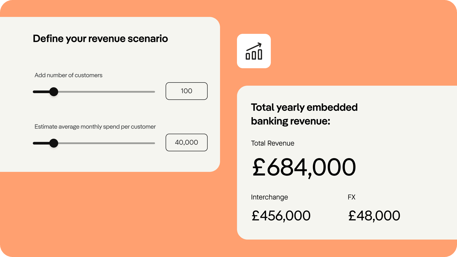 How to generate revenue with FX fees